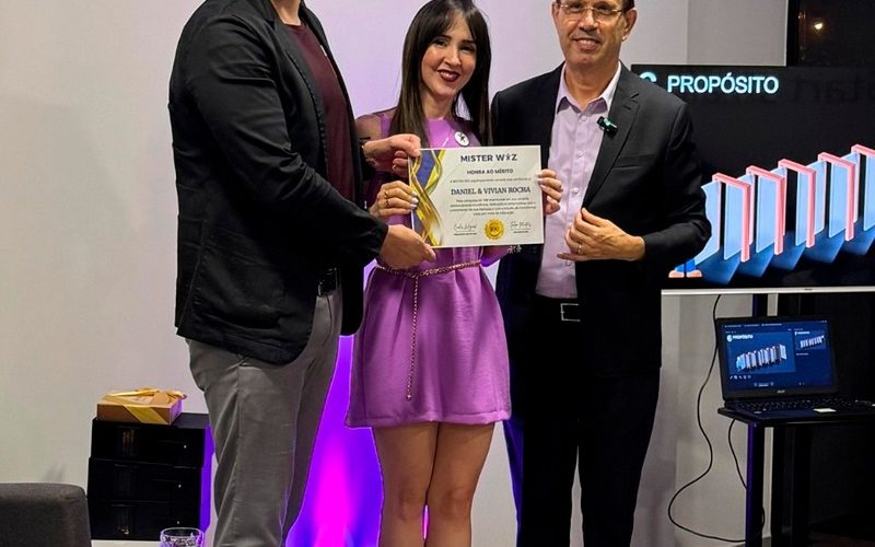 Trajetória de sucesso Wizard