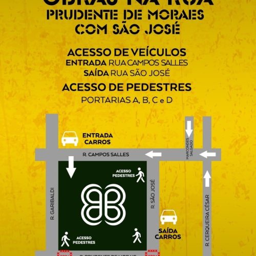 ShoppingSantaÚrsula informa rotas alternativas para acessar empreendimento durante obras da Prefeitura Municipal de Ribeirão Preto
