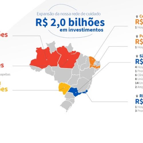Hapvida anuncia investimento de R$ 2 bilhões em ampliação da rede, incluindo novos hospitais em São Paulo